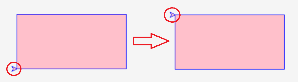 left: turtle on bottom left, facing right; centre: arrow pointing to next picture; right: turtle on top left facing right